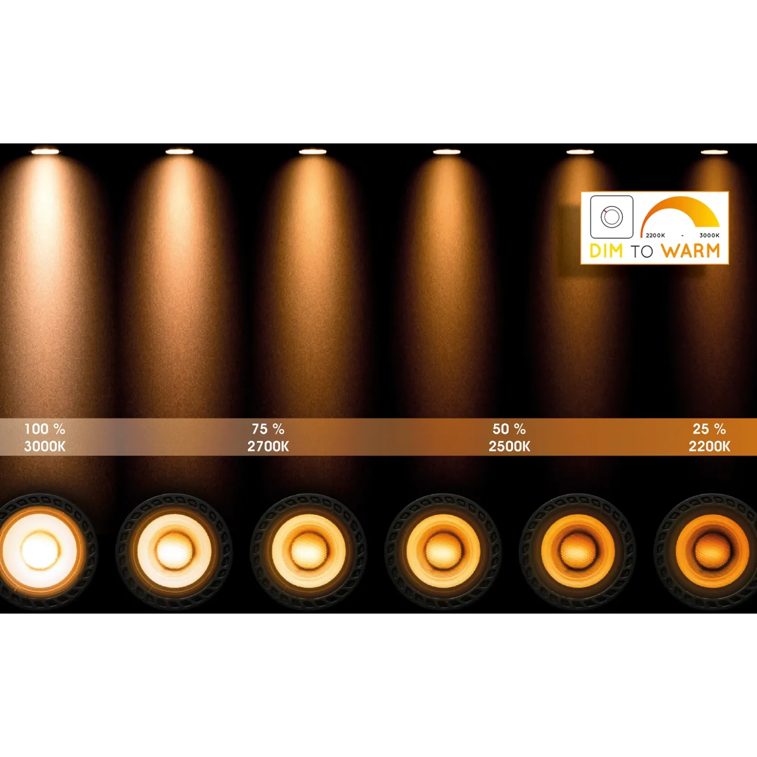 Foco de techo Xirax, 2 luces, blanco