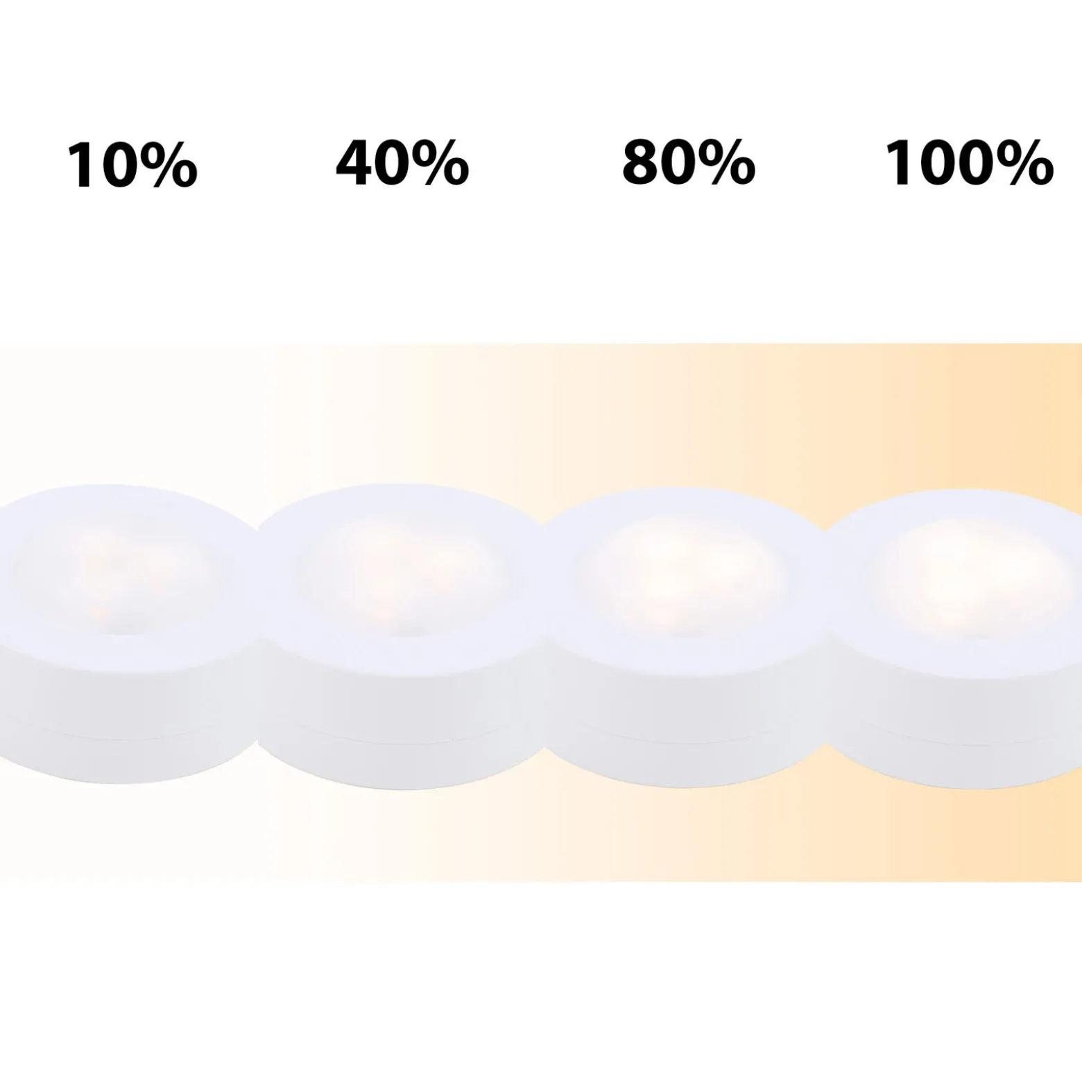 Lámpara LED para armario, control remoto, Set de 6