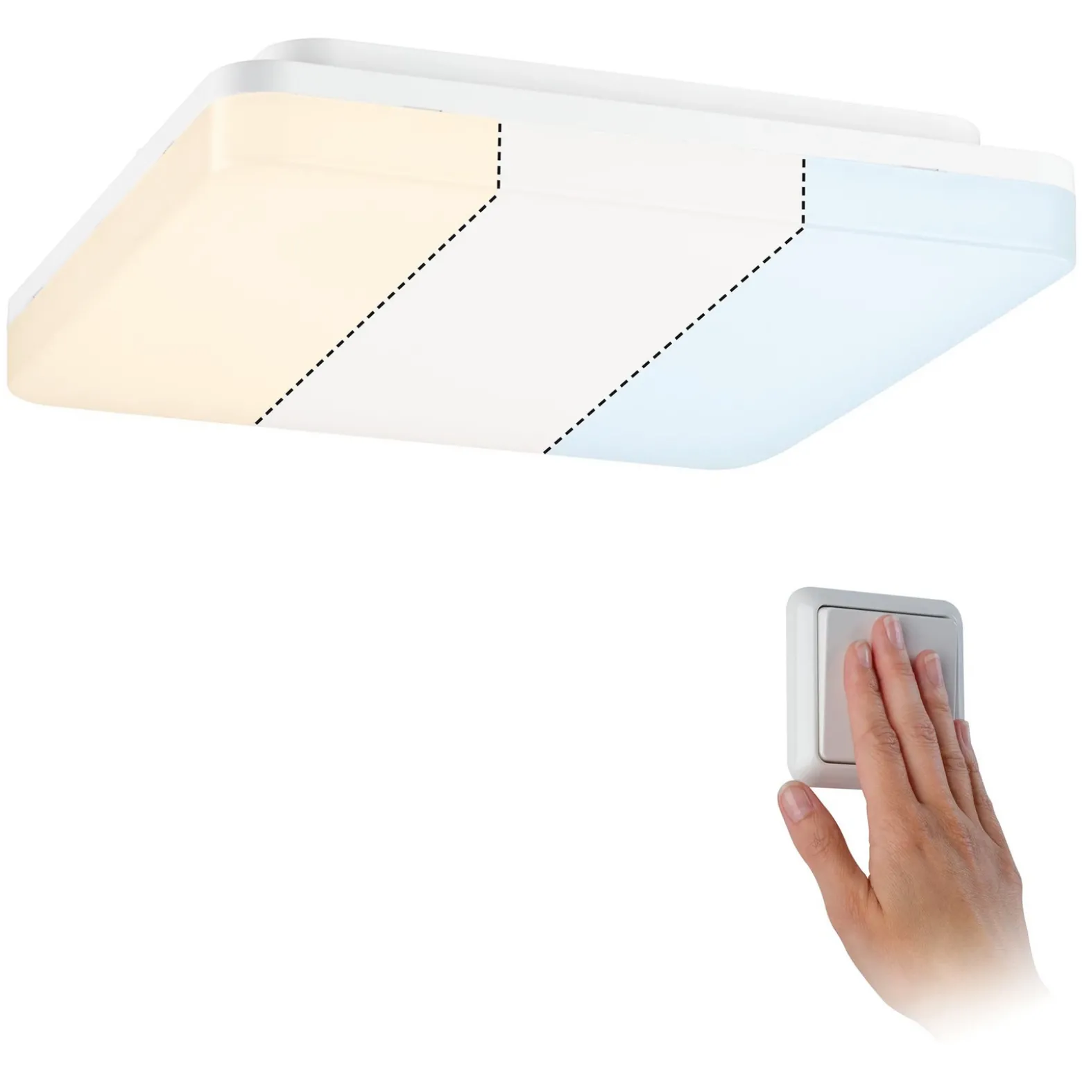 Panel LED Paulmann Cela, 28 x 28 cm, blanco, IP44