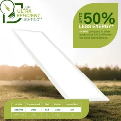 Panel LED Simple A, blanco, 100 x 25 cm, metal, 4000 K
