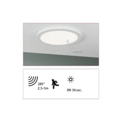 Paulmann Cover it panel LED 4.000 K 33cm