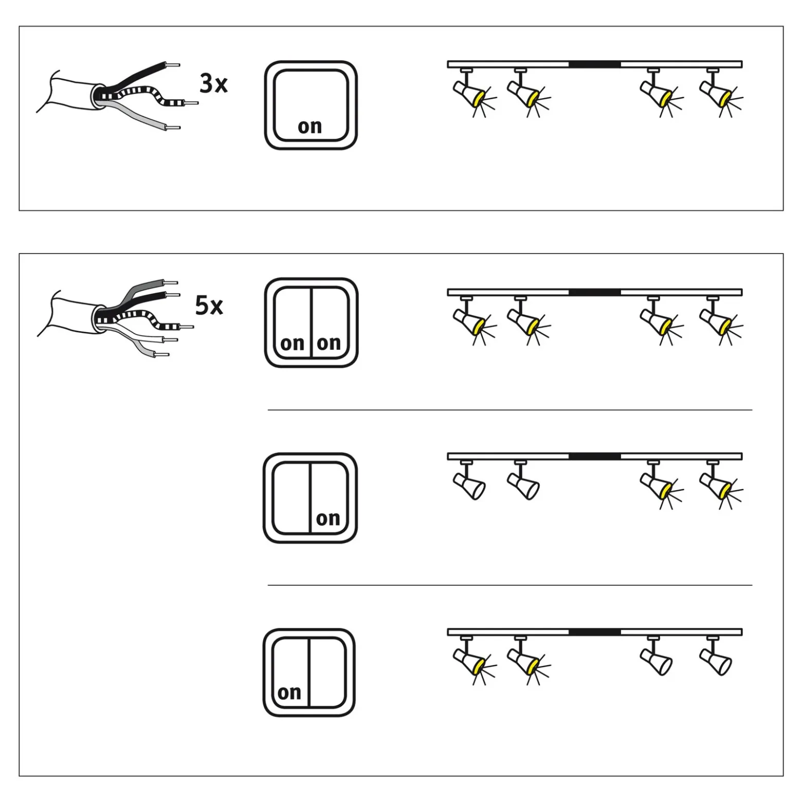 Paulmann URail Middle Feed 3/4/5 cables conmutable