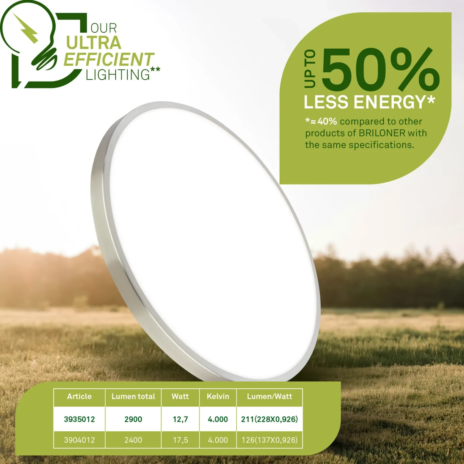 Plafón LED Kaida níquel mate, Ø 30 cm, EEC A, 4000 K