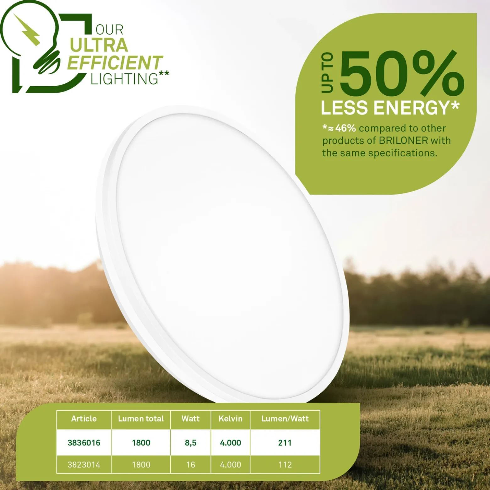 Plafón LED Pulap A, blanco, Ø 33 cm, plástico