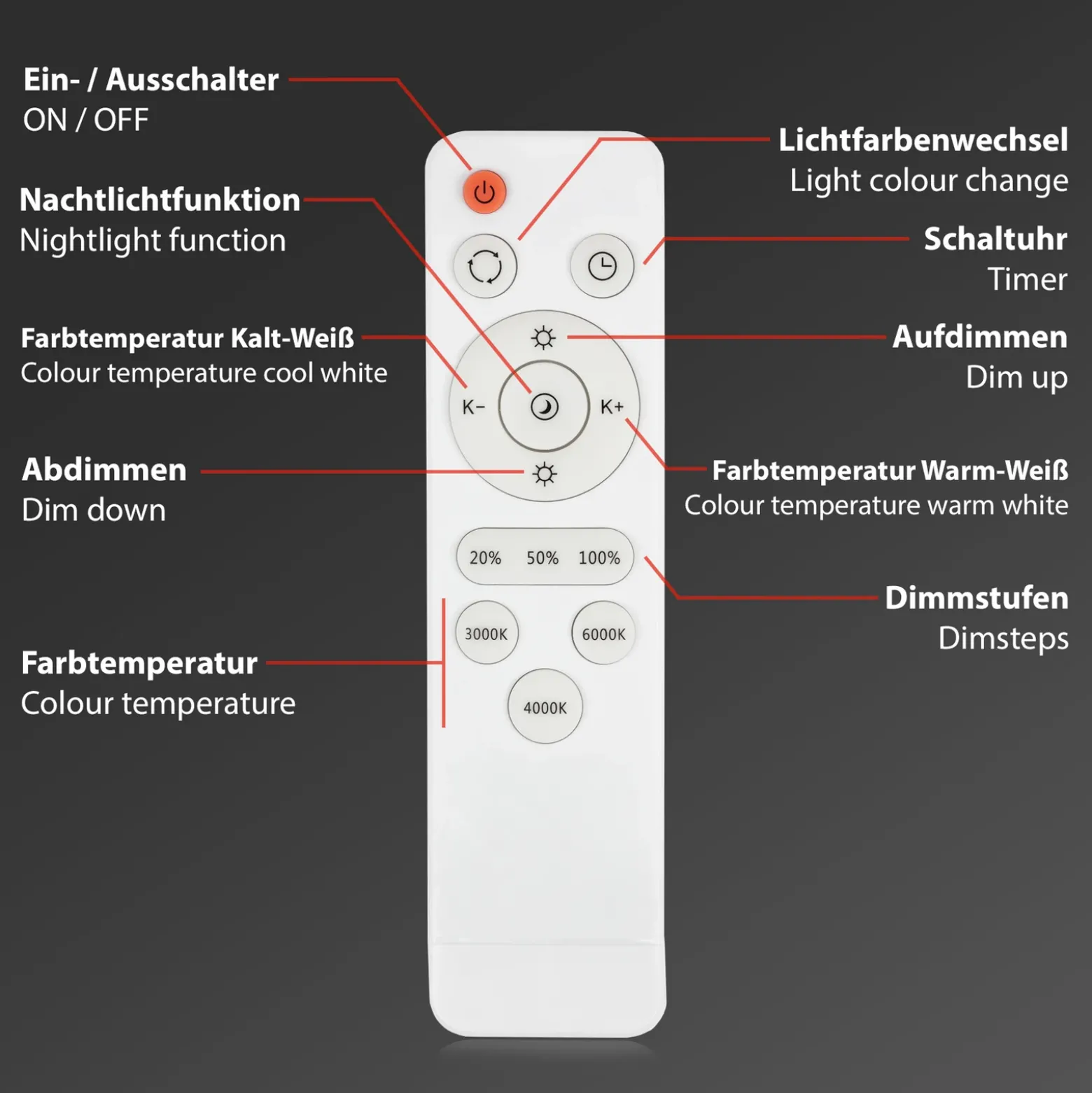 Plafón LED Style, control remoto