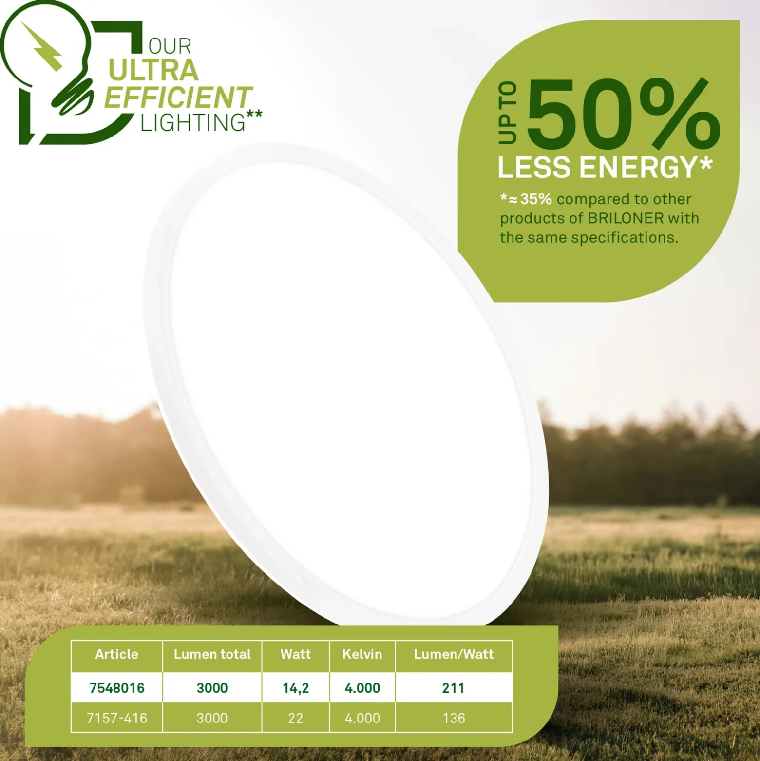 Plafón LED Tava A, Ø 42 cm, plástico, blanco