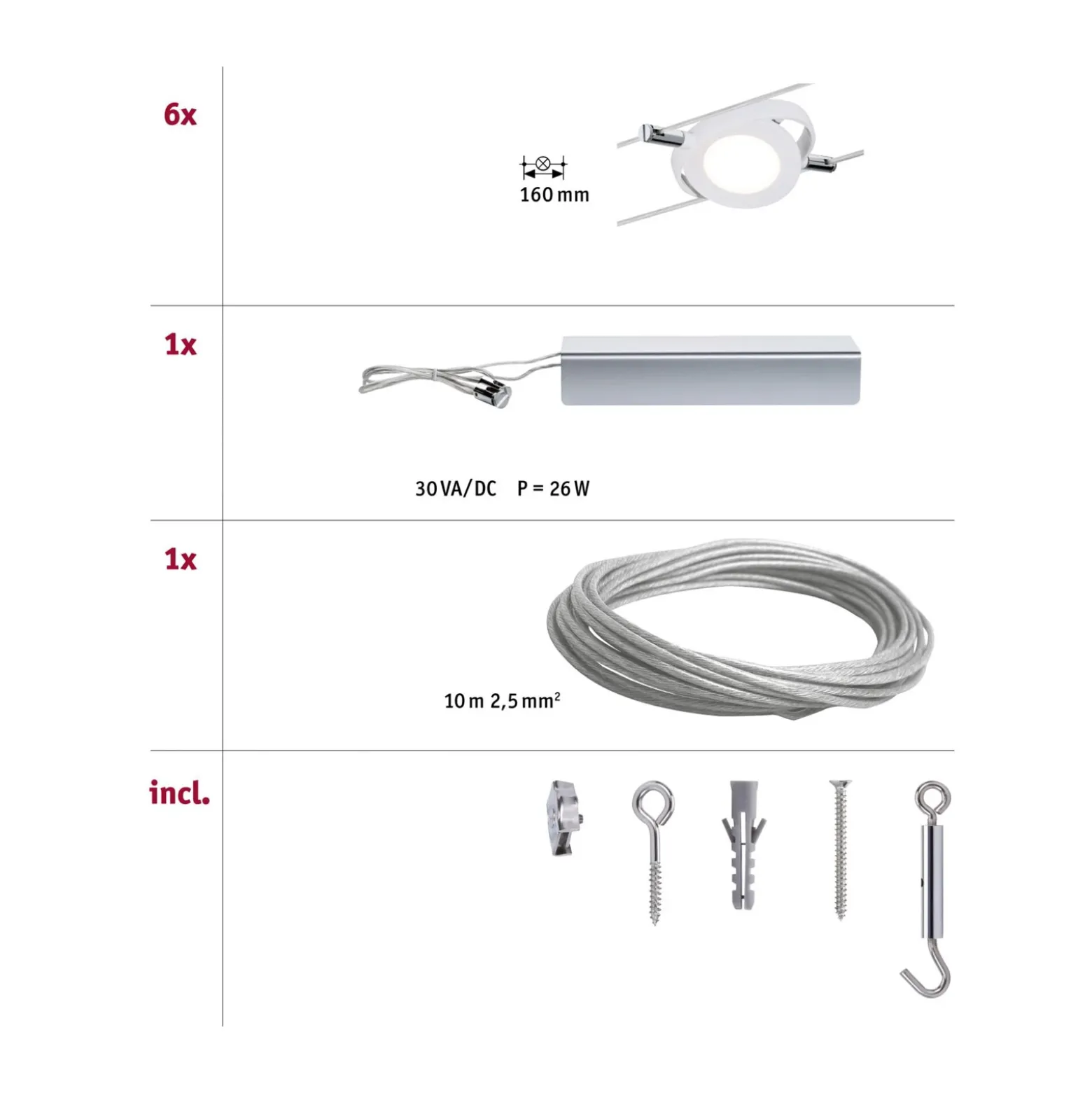 Sistema de cables MacRound de 6 llamas