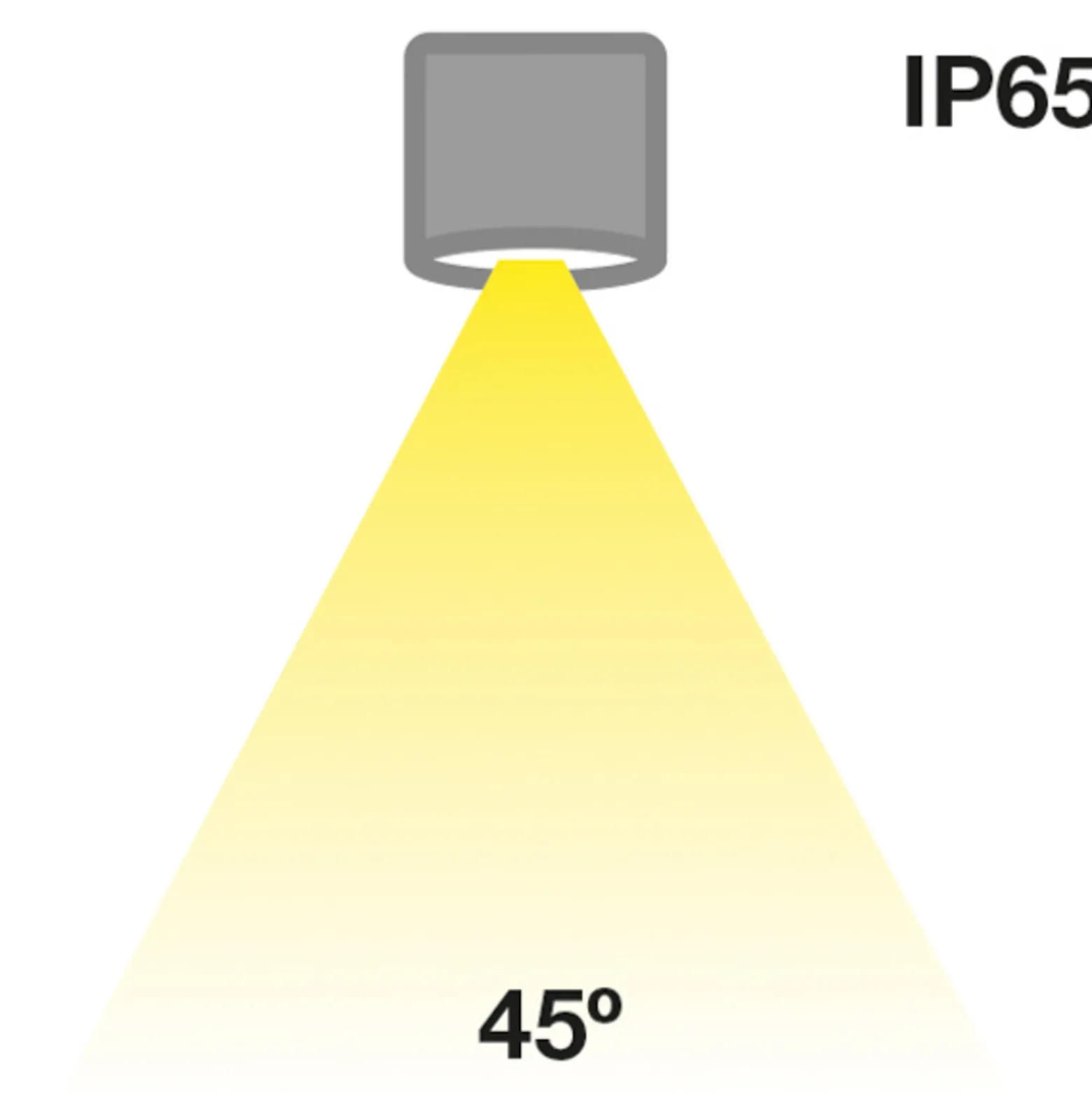 SLC MiniOne Fixed LED downlight IP65 blanco 927