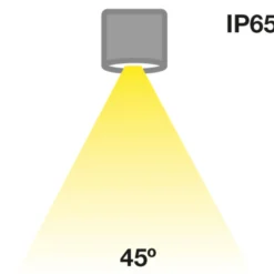 SLC MiniOne Fixed LED downlight IP65 blanco 930